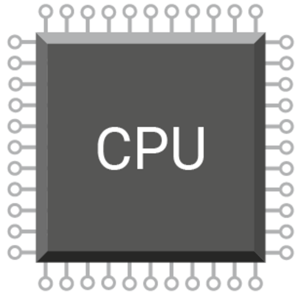 CPU