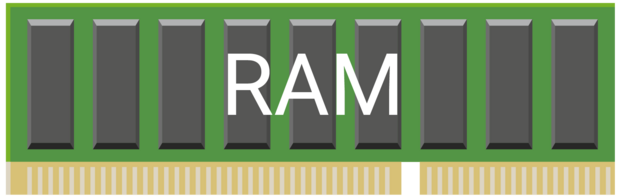 RAM